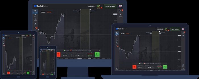 Pocket Option Binary Options Indicator Mastering Trading Strategies