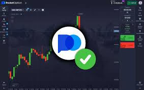 Pocket Option Binary Options Indicator Mastering Trading Strategies
